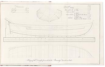 Bligh, William (1754-1817) A Narrative of the Mutiny on Board His Majesty's Ship Bounty; and the Subsequent Voyage of Part of the Crew           